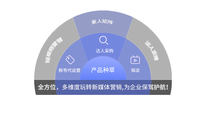 ��ɽAI�Ż�����˾